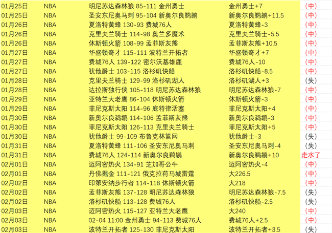 周年盛典,羽毛球公开,赛铭记冠军,网球直播体育,网球直播体育app,网球直播体育官网,网球直播体育下载,网球直播体育入口