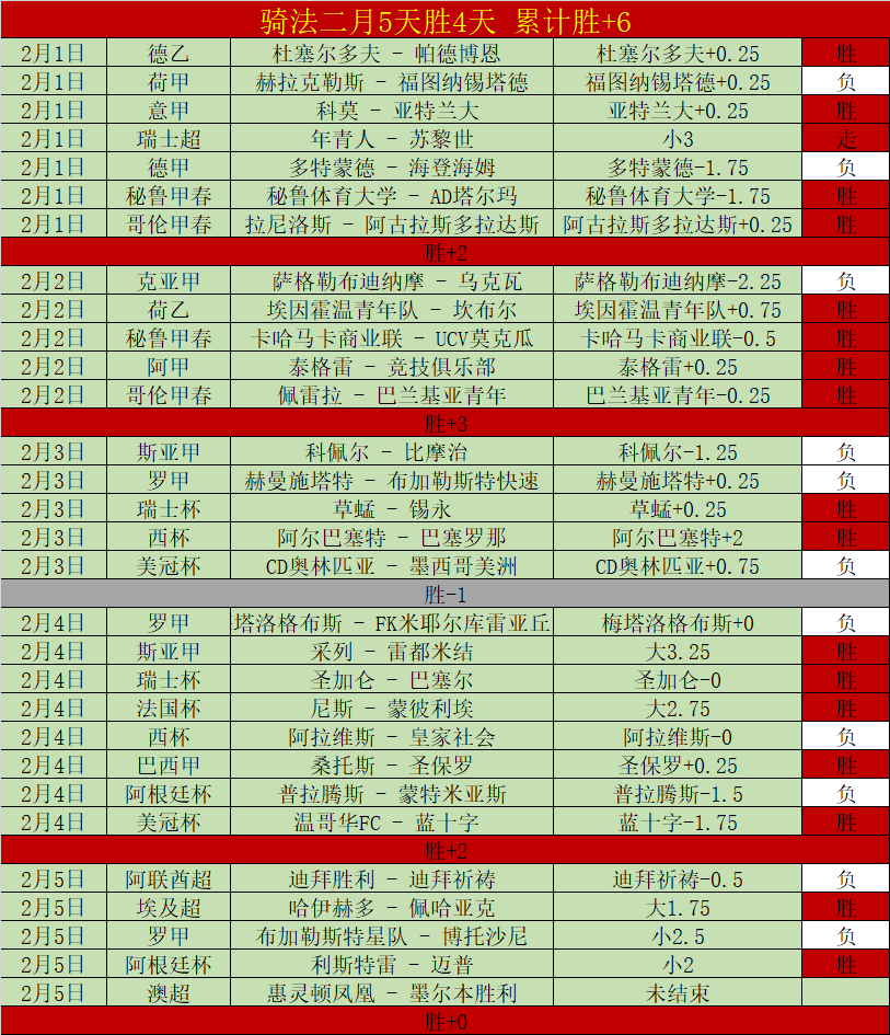 沃尔夫斯堡,负于不莱梅,德甲赛场上,网球直播体育,网球直播体育app,网球直播体育官网,网球直播体育下载,网球直播体育入口