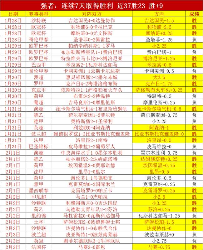 年足协揭晓,国际级裁判,名单,网球直播体育,网球直播体育app,网球直播体育官网,网球直播体育下载,网球直播体育入口