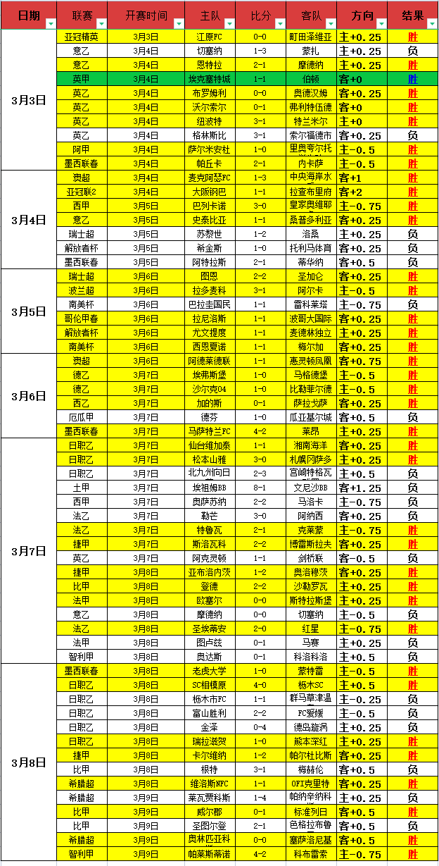 日激情之夜,德甲焦点战,霍芬海姆深,网球直播体育,网球直播体育app,网球直播体育官网,网球直播体育下载,网球直播体育入口
