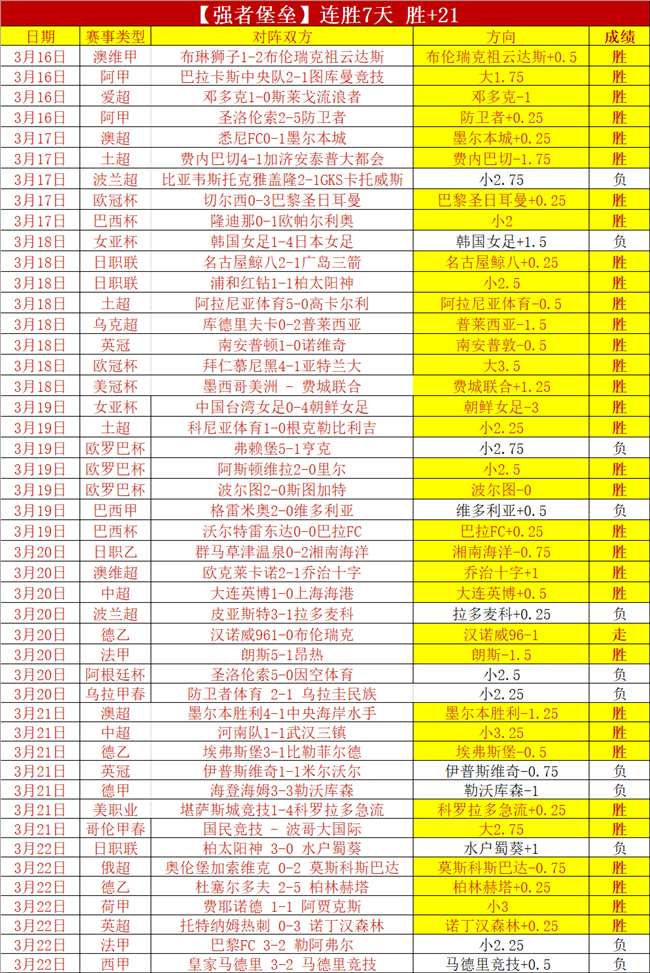 快船对阵雷,霆分析,专家解读及,网球直播体育,网球直播体育app,网球直播体育官网,网球直播体育下载,网球直播体育入口