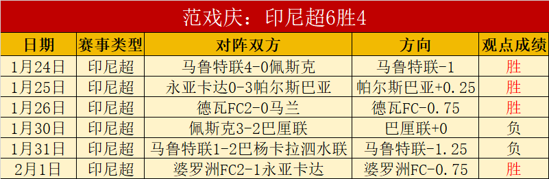 欧国联直布,罗陀对阵拉,脱维亚比赛,网球直播体育,网球直播体育app,网球直播体育官网,网球直播体育下载,网球直播体育入口