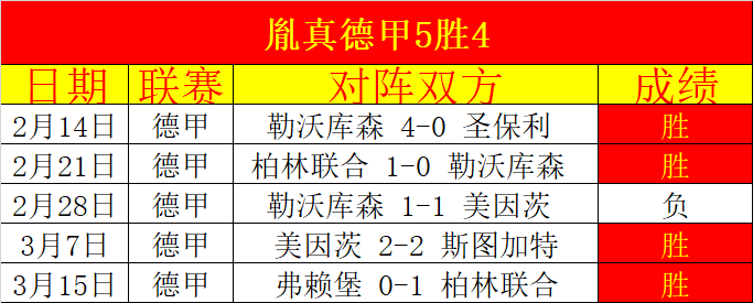 雄鹰搏食,生死较量,关乎保级命,网球直播体育,网球直播体育app,网球直播体育官网,网球直播体育下载,网球直播体育入口