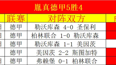 雄鹰搏食，生死较量：关乎保级命运的六分制关键对决！