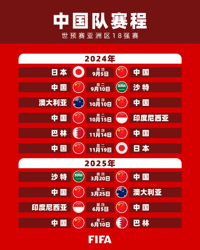 短节目中的 短节目中的