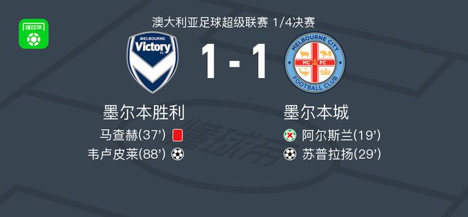 发挥和战术 发挥和战术